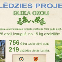 Noslēdzies Reformācijas Latvijā piecsimtgadei veltītais projekts „Glika ozoli”