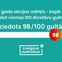 “Zvaigzne austrumos” saziedotie līdzekļi pietiks 98 gultām ukraiņiem