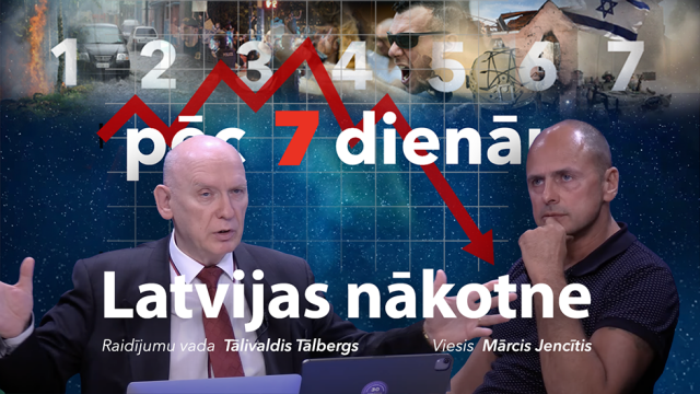 Latvijas nākotne